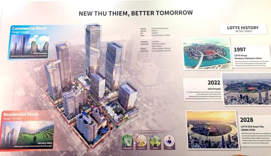 Vietnam Smart City Projects: A presentation board of the "New Thu Thiem" urban development concept with design images and timelines.